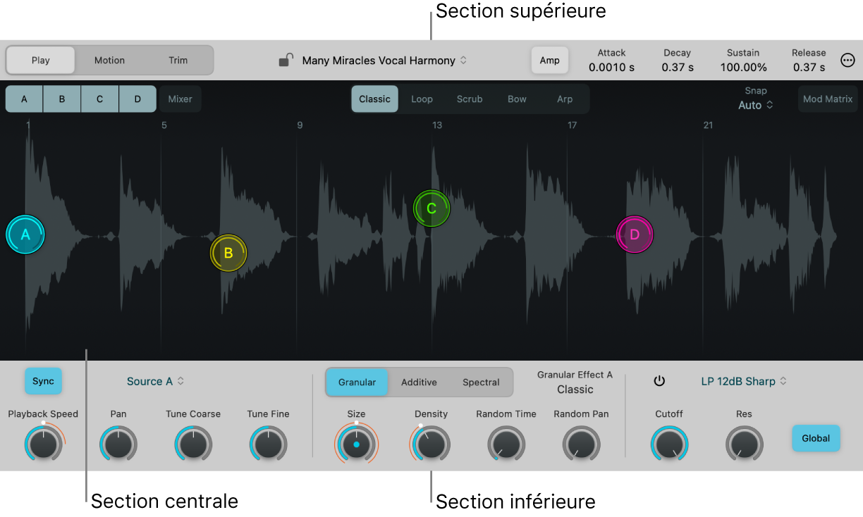 Figure. Interface Sample Alchemy montrant tous les paramètres.