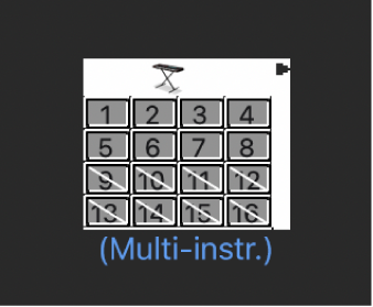 Figure. Objet Multi-instrument avec sous-canaux sélectionnés, activés et supprimés.