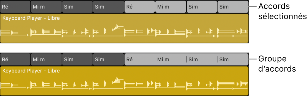 Figure. Accords sélectionnés sur la piste d’accords, puis en tant que groupe d’accords.