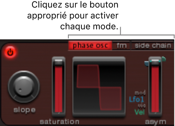 Figure. Boutons de mode de l’oscillateur 1.