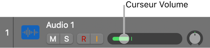 Figure. Curseur de volume d’une piste.