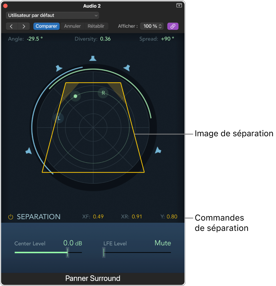 Panner Surround affichant le cadre et les commandes de séparation.