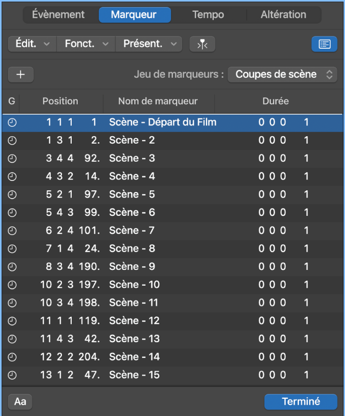 Figure. Liste des marqueurs présentant les marqueurs de scène de film.