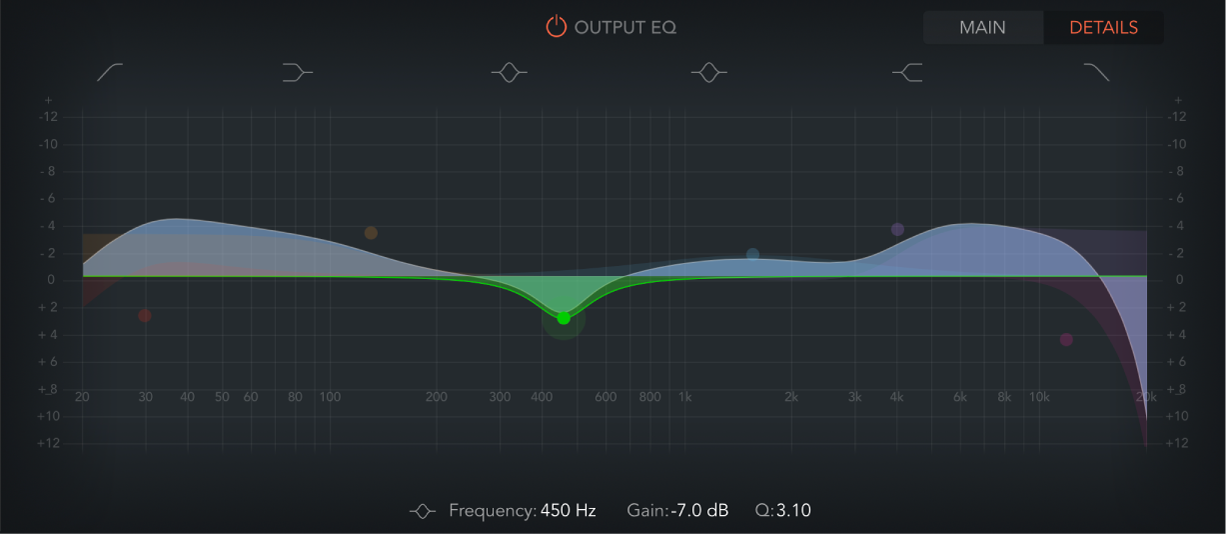 Figure. Écran Output EQ de ChromaVerb.