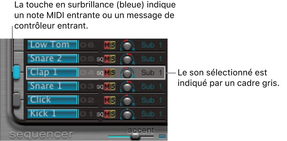 Figure. Section Assignment, avec un son sélectionné et un son déclenché.