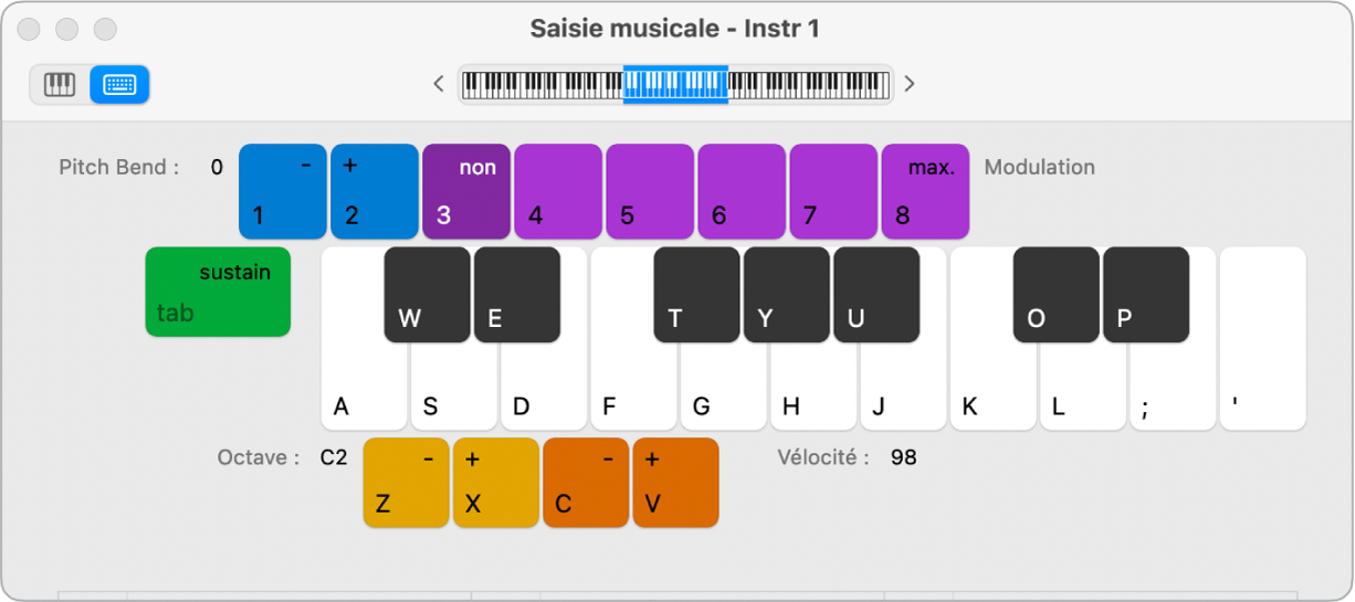 Figure. Fenêtre Saisie musicale.