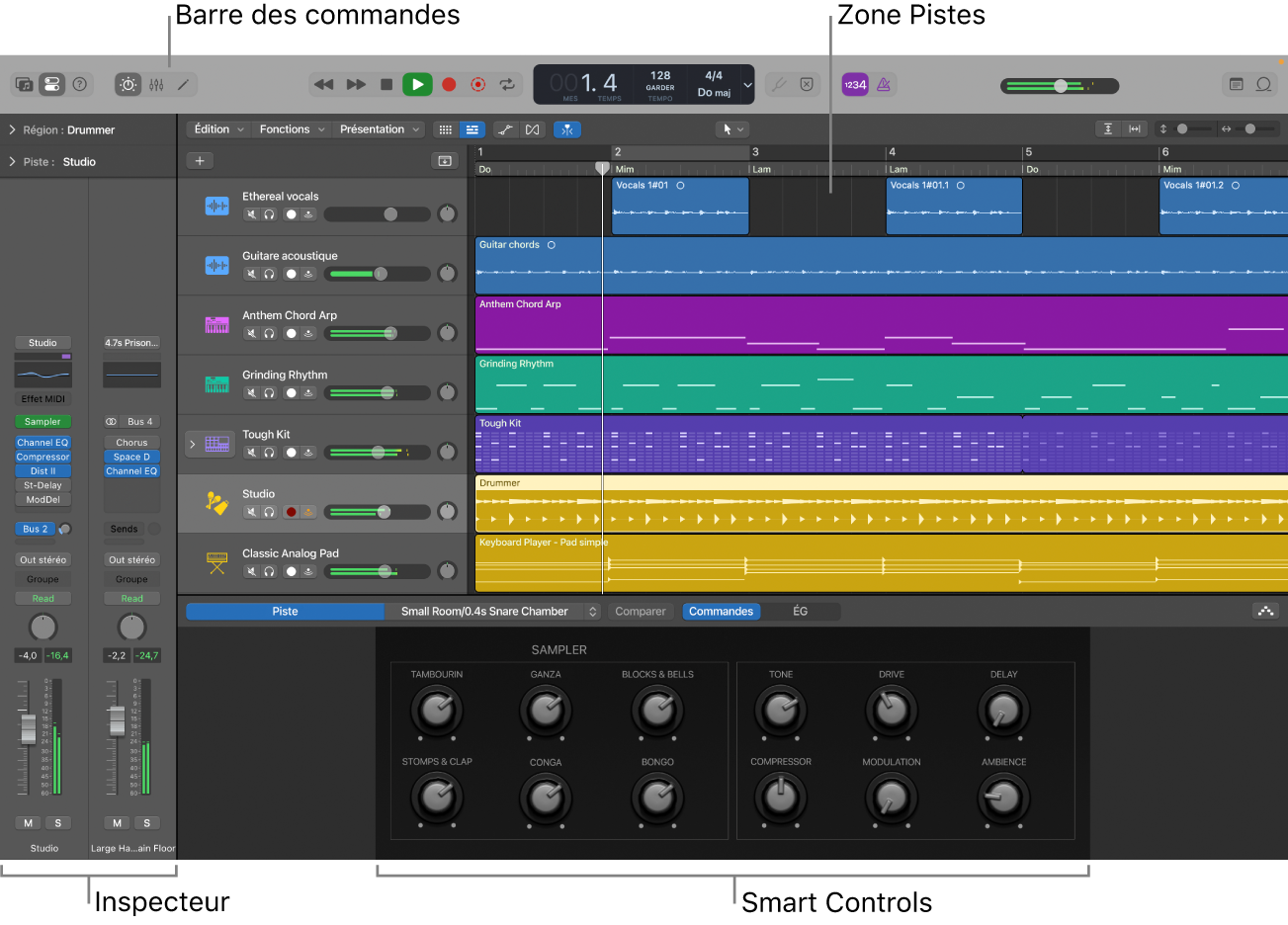 Figure. Fenêtre principale de Logic Pro avec les zones principales de travail.