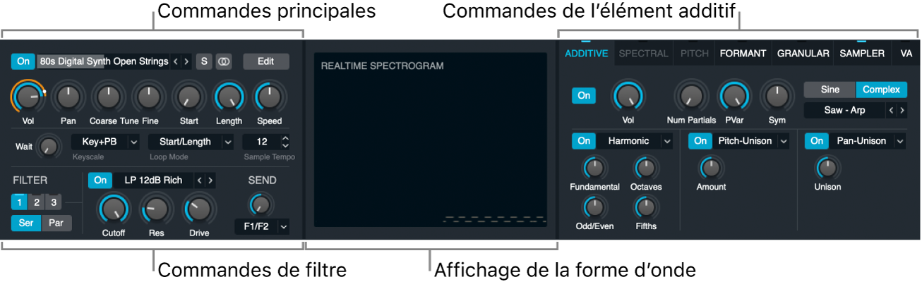 Figure. Sous-page d’une source affichant tous les paramètres.