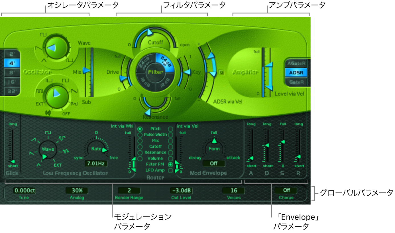 図。メインのインターフェイス領域が表示されたES1のウインドウ。