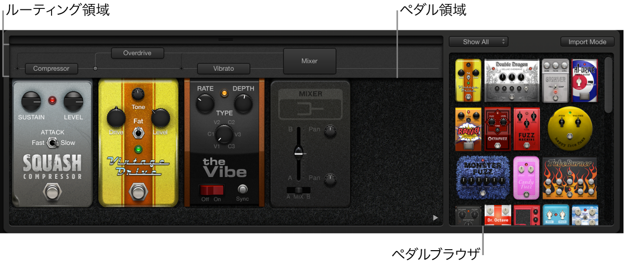 図。Pedalboardウインドウ。主なインターフェイス領域が表示されている。