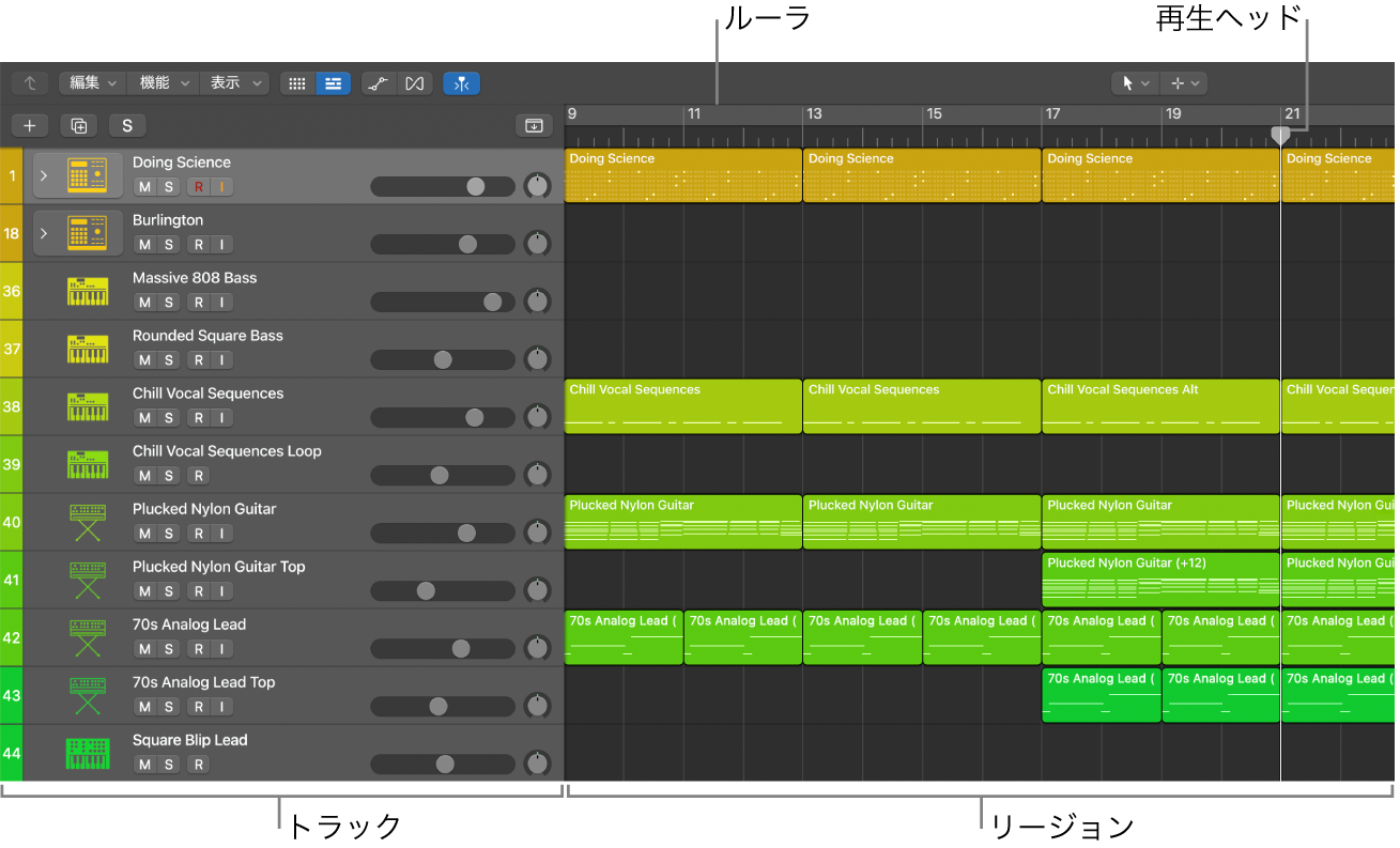 図。トラック、リージョン、再生ヘッド、ルーラが表示されたトラック領域。