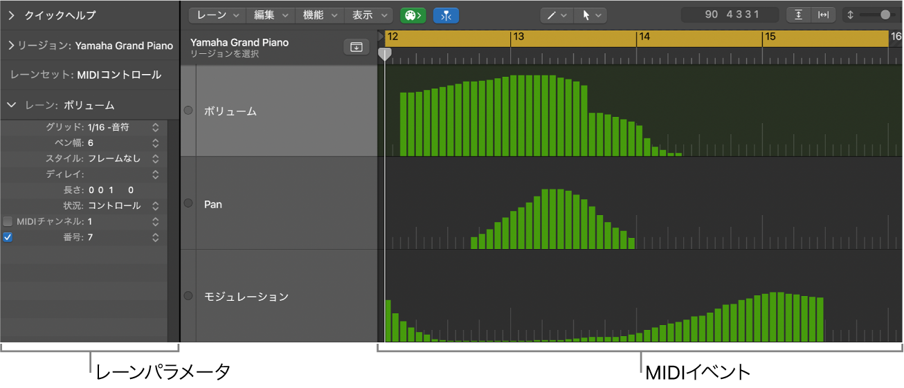 図。ステップエディタ。