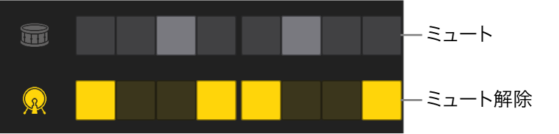 図。ミュートおよびミュート解除されているキットピース。