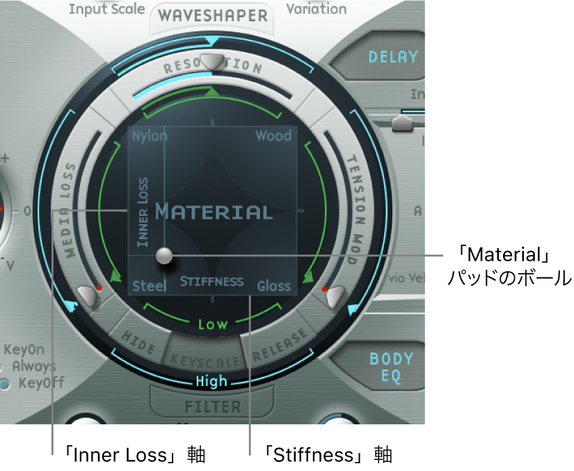 図。「Material」パッド。