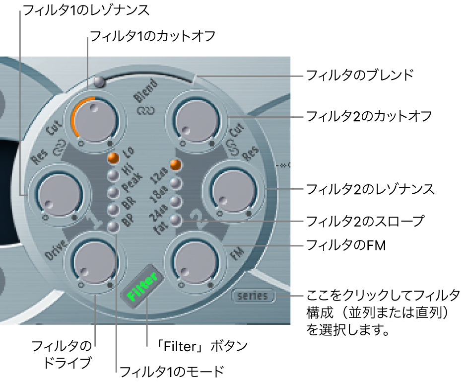 図。フィルタパラメータ。