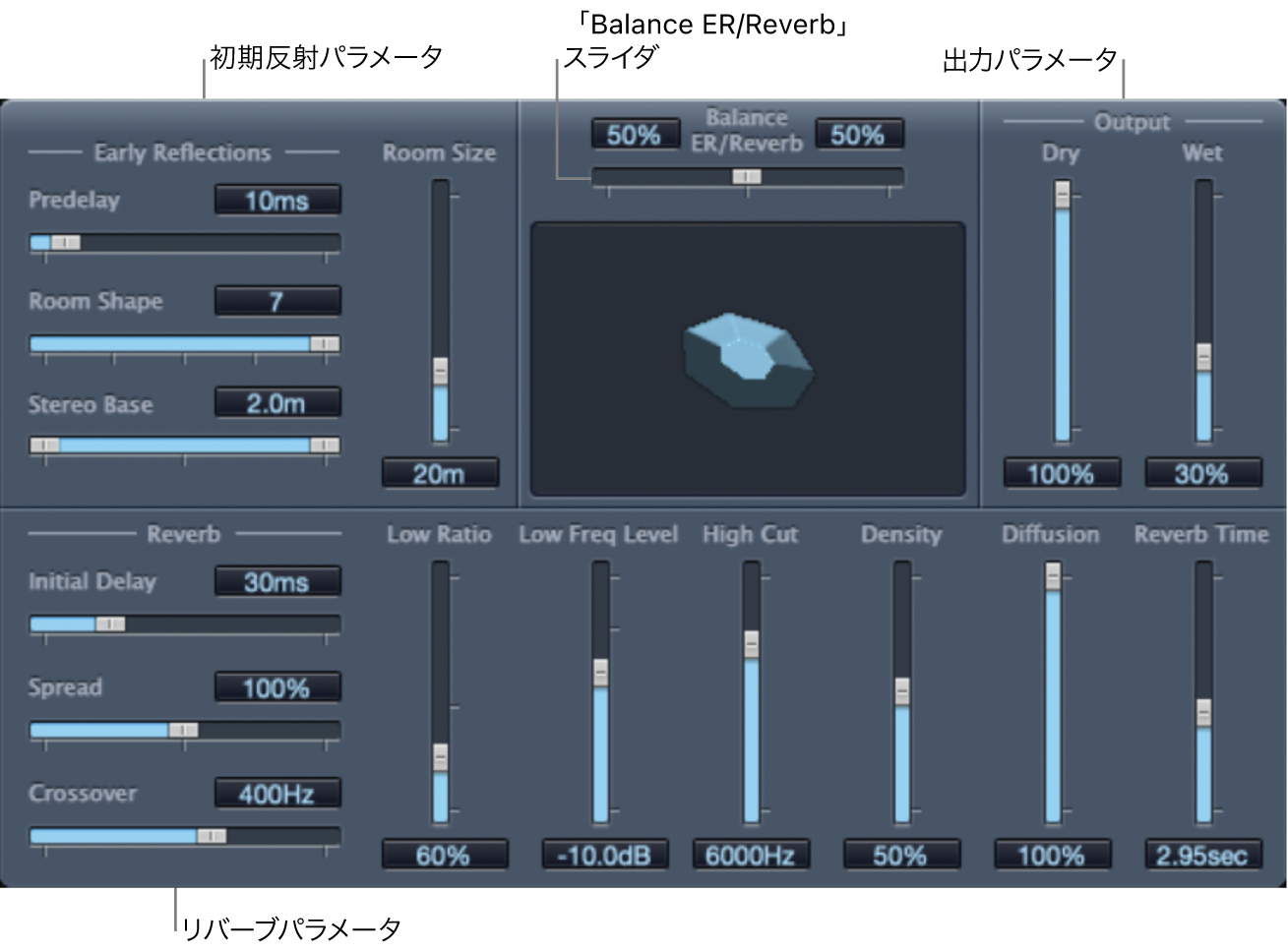 図。PlatinumVerbウインドウ。主なパラメータ領域が表示されている。