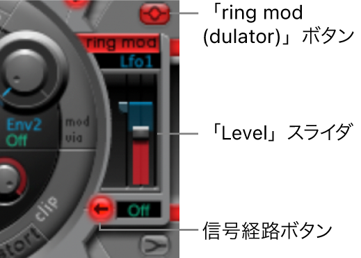 図。リングモジュレータ。