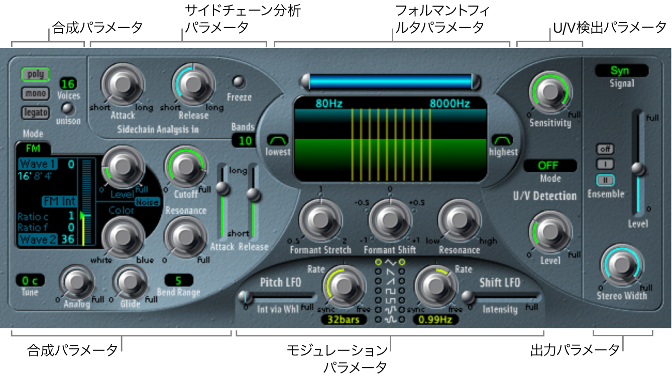 図。メインのインターフェイス領域が表示されたEVOC 20 PSのウインドウ。