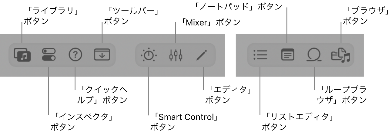 図。コントロールバーのボタン。