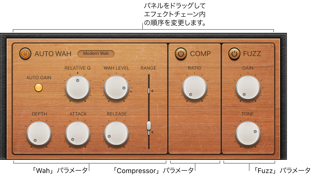 図。Fuzz-Wahエフェクトウインドウ。