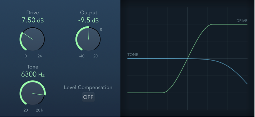 Mac用Logic ProのOverdrive - Apple サポート (日本)