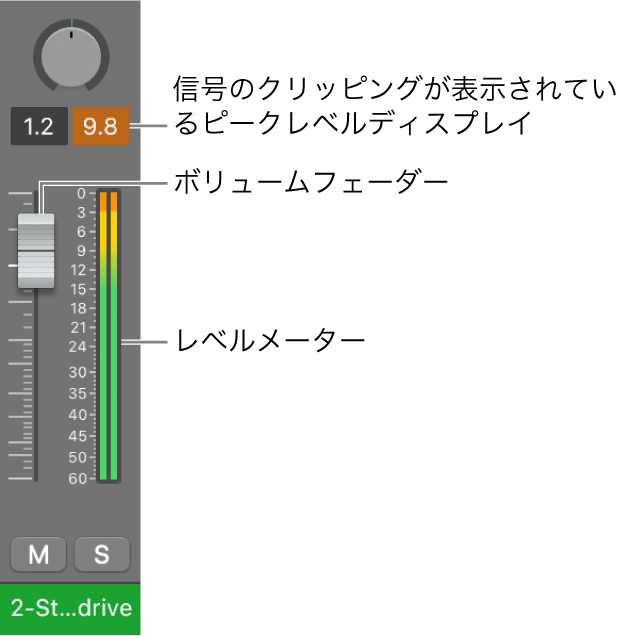 Mac用Logic Proのチャンネルストリップのレベルを確認する - Apple サポート (日本)