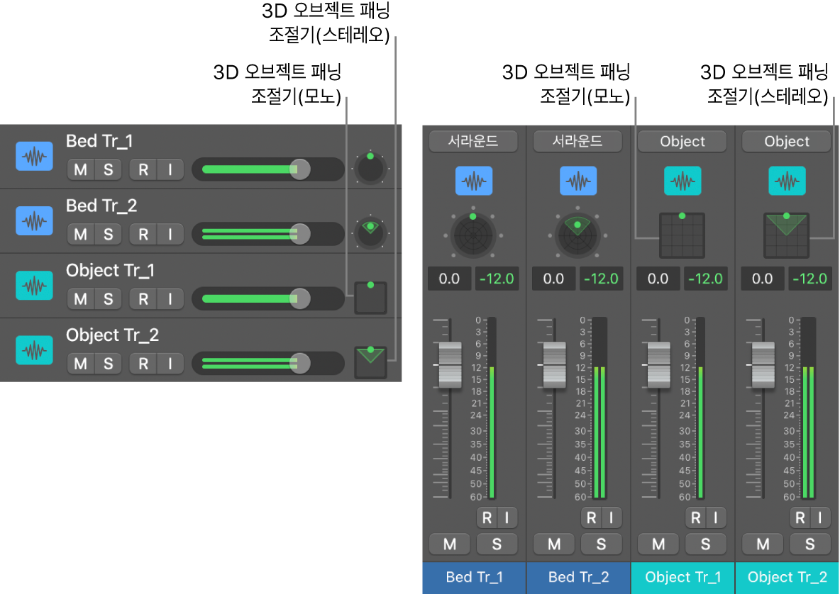 3D 오브젝트 패닝 조절기 컨트롤.