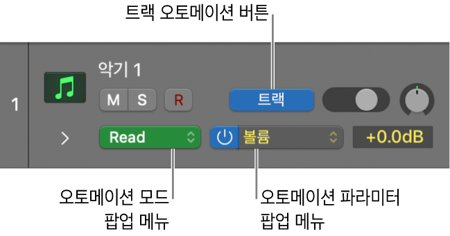그림. 트랙 헤더의 사용 가능한 오토메이션 파라미터 팝업 메뉴.