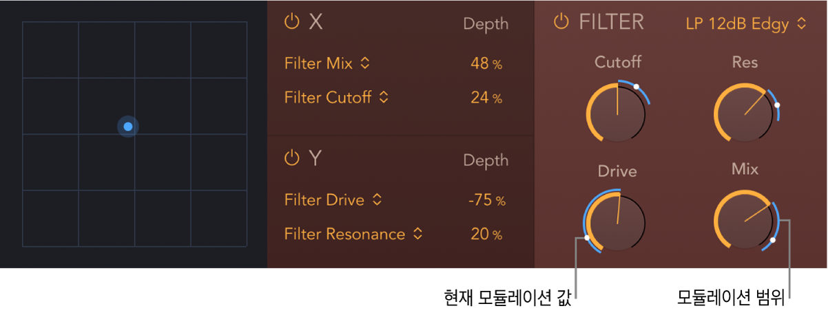 그림. PhatFX XY 패드 및 필터 파라미터는 파란색 모듈레이션 범위 및 현재 모듈레이션 위치 표시기를 표시합니다.
