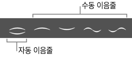 그림. 자동 및 수동 이음줄을 보여주는 파트 박스.