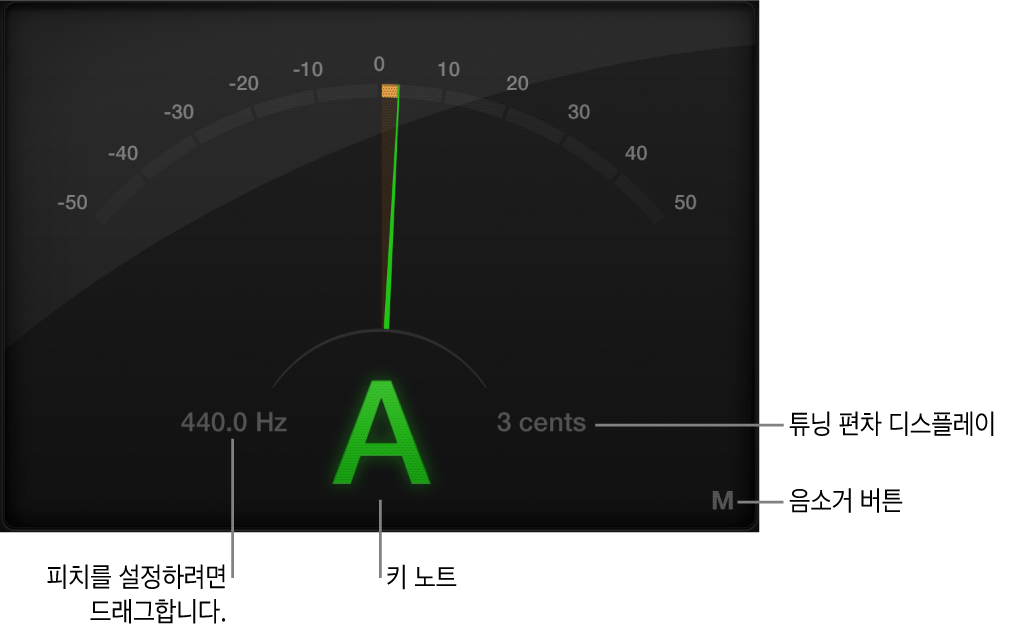 그림. 튜너 윈도우.