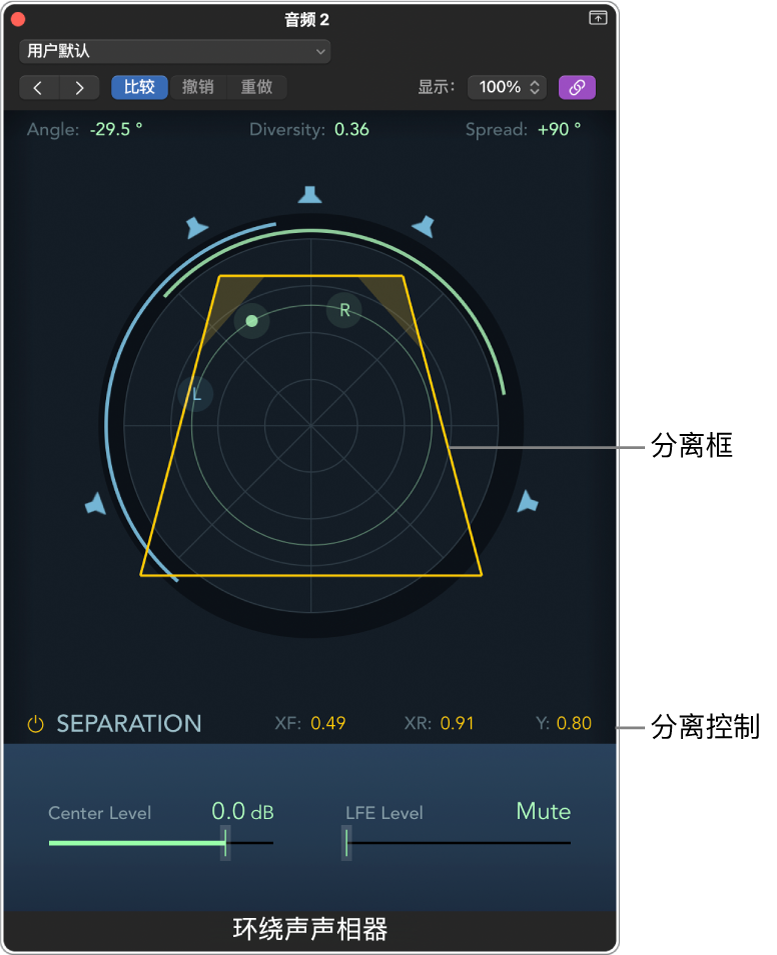 环绕声声相器显示分离框和分离控制。