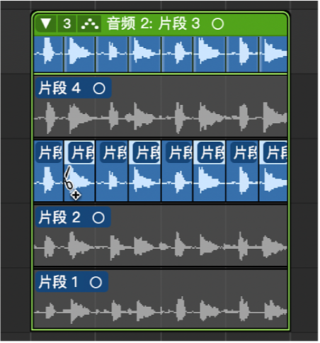 图。在分段上进行多个剪切。