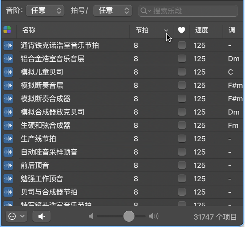 图。乐段浏览器中的列标题。