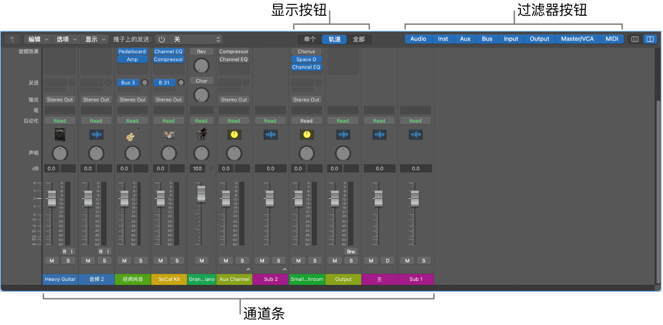 图。混音器。