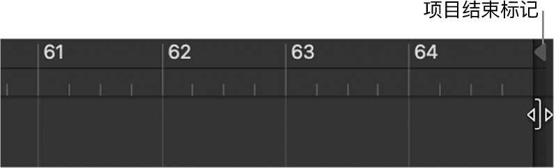 图。轨道区域标尺中的项目结束标记。