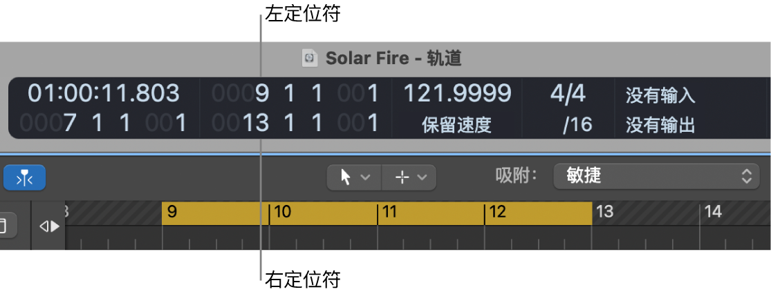 图。LCD 中的左右定位符位置。