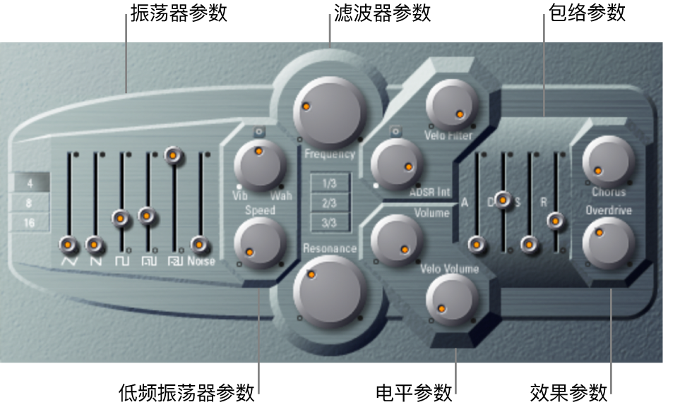 图。显示主界面区域的 ES P 窗口。