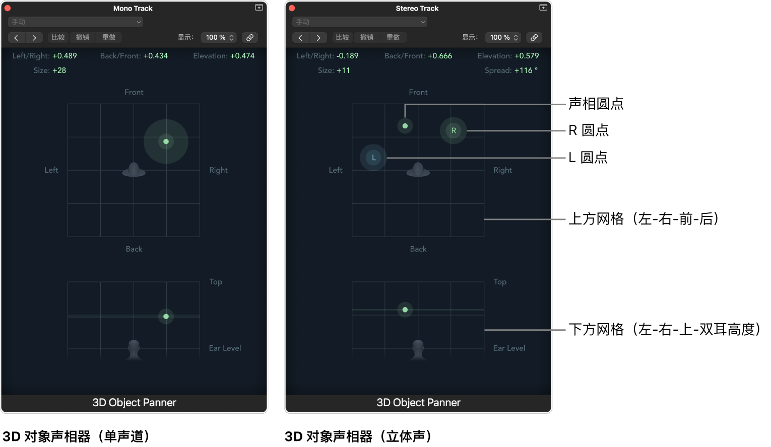 图。单声道轨道和立体声轨道上的“3D 对象声相器”窗口。
