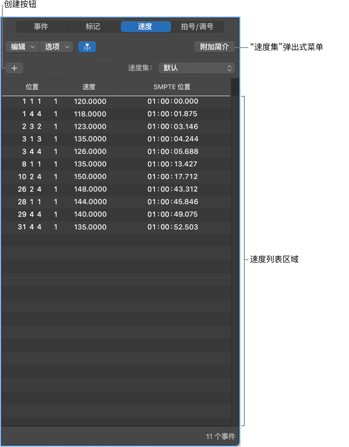 图。速度列表。