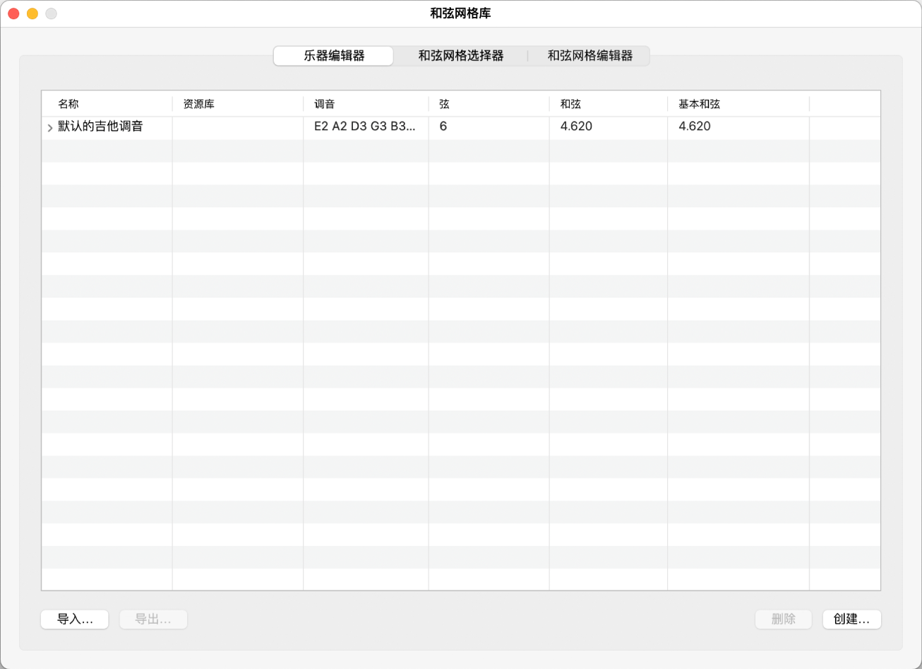 图。和弦网格库窗口中的“乐器编辑器”面板。