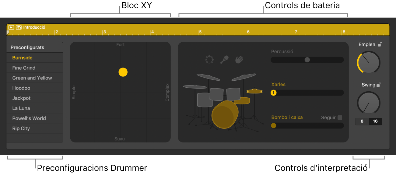 L’editor Drummer amb les diferents zones.