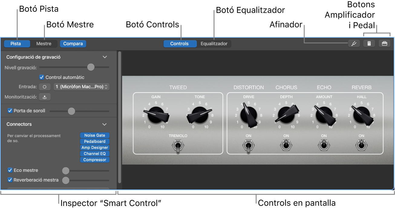 Tauler Smart Controls obert, amb els controls en pantalla i la barra de menús.