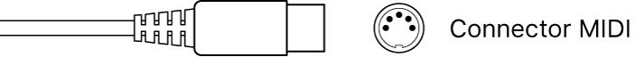 Il·lustració d’un connector MIDI.