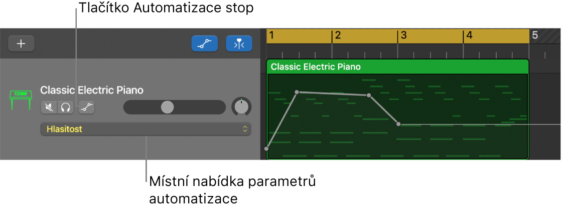 Obrázek tlačítka Automatizace stop a místní nabídky Parametr automatizace v záhlaví stopy.