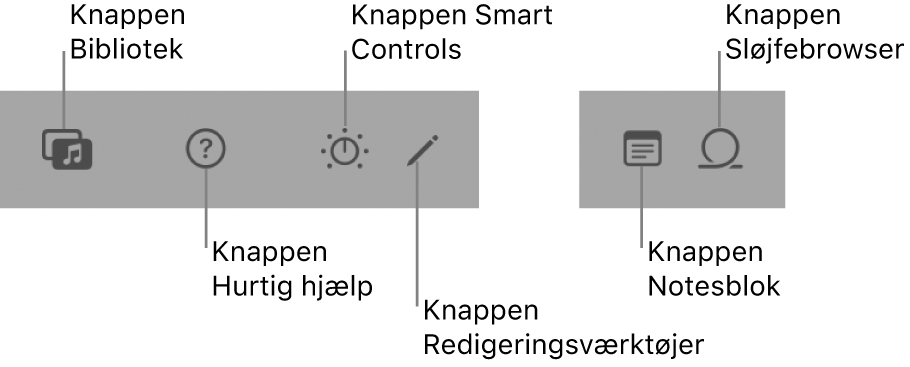 Knapper på kontrollinje.