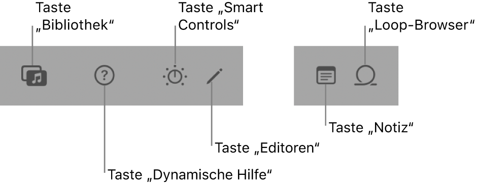 Tasten in der Steuerungsleiste