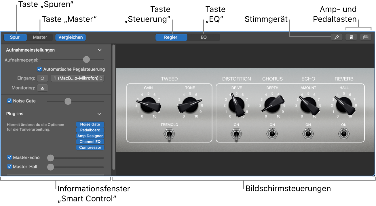 Geöffneter Bereich „Smart Controls“ mit Bildschirmsteuerungen und Menüleiste