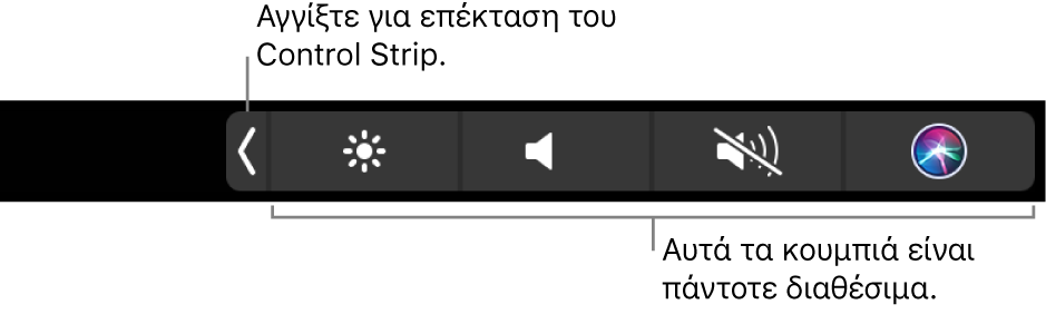 Εικόνα. Το Control Strip του Touch Bar.