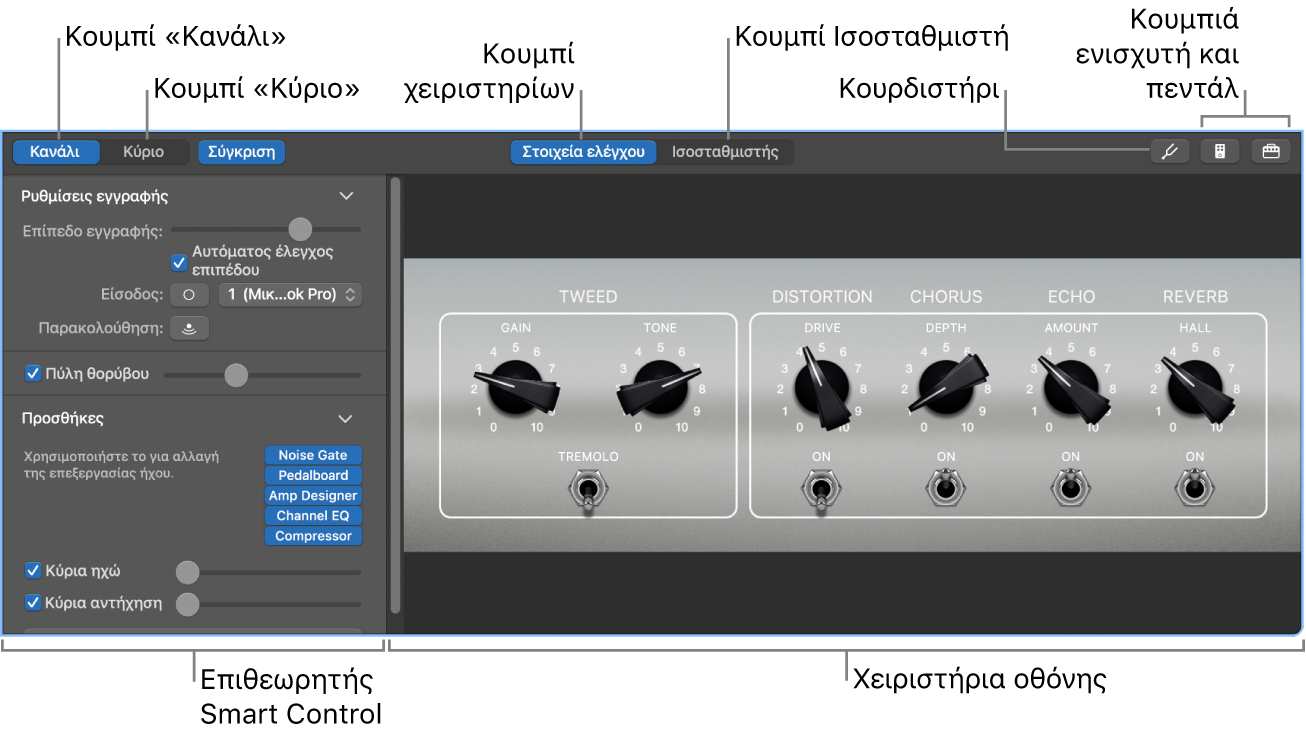 Τμήμα Smart Control ανοικτό, δείχνει τα στοιχεία ελέγχου οθόνης και τη γραμμή μενού.